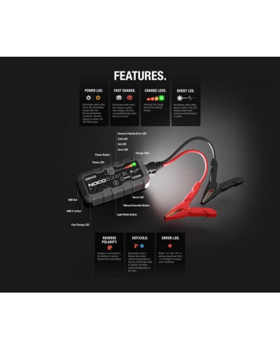 Пуско-зарядний пристрій Noco GBX45 Boost Sport 1250A UltraSafe Lithium Jump Starter, IP65, Power Bank Пуско-зарядний пристрій Noco GBX45 Boost Sport 1250A UltraSafe Lithium Jump Starter, IP65, Power Bank