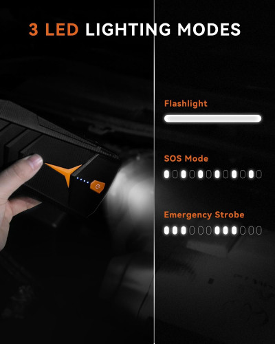 Пусковий пристрій SUNPOW 1500A Peak Jump Starter