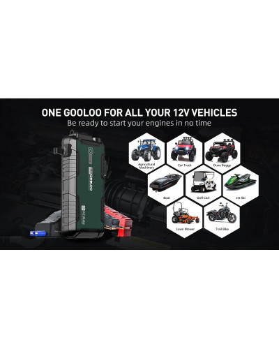 Пускозарядний пристрій GOOLOO GT1500 Jump Starter