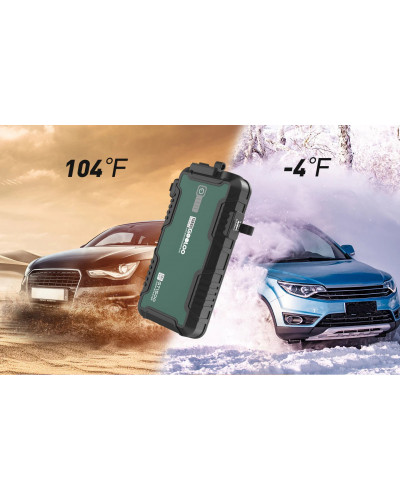Пускозарядний пристрій GOOLOO GT1500 Jump Starter