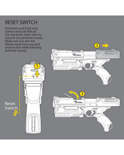 БЛАСТЕР NERF RIVAL KRONOS XVIII-500 БІЛИЙ