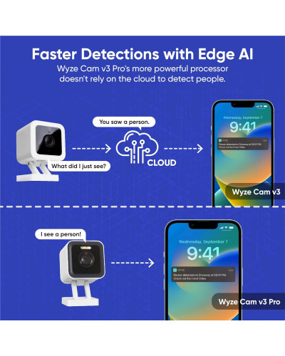 Камера відеоспостереження Wyze Cam v3 Pro