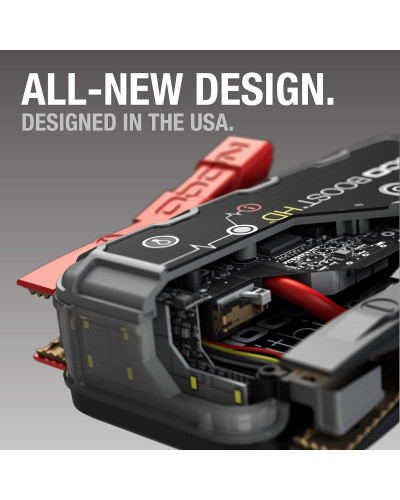 Пусковий пристрій Noco GB70 Boost 12V 2000A Jump Starter 5000 mAh