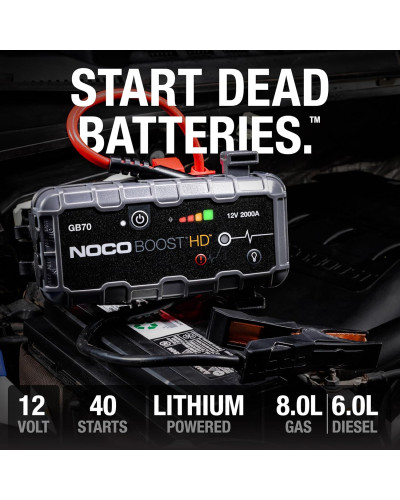 Пусковий пристрій Noco GB70 Boost 12V 2000A Jump Starter 5000 mAh