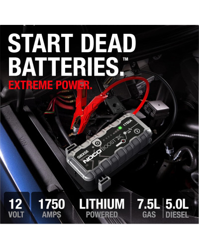 Пусковий зарядний пристрій NOCO GBX55 - 1750А, 46Wh