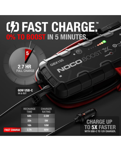 Пусковий зарядний пристрій NOCO GBX155 - 4250А, 99Wh