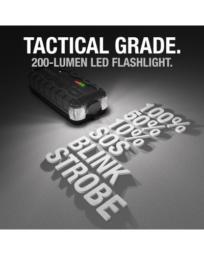 Пусковий зарядний пристрій NOCO GB50 - 1500А, 35Wh
