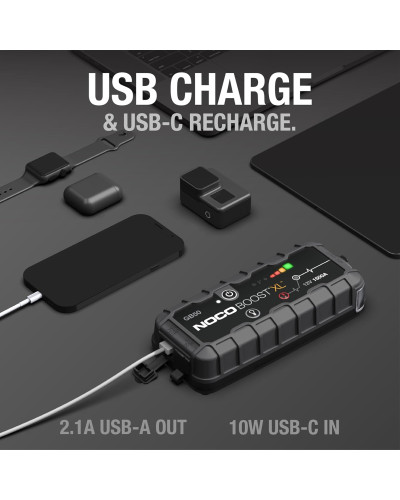 Пусковий зарядний пристрій NOCO GB50 - 1500А, 35Wh