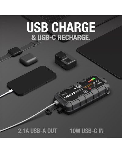 Пусковий зарядний пристрій NOCO GB20 - 500А, 24Wh