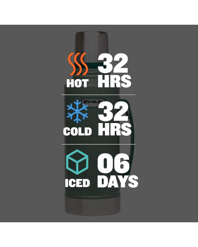 Термос Stanley Legendary Classic 1.9 л Hammertone Green